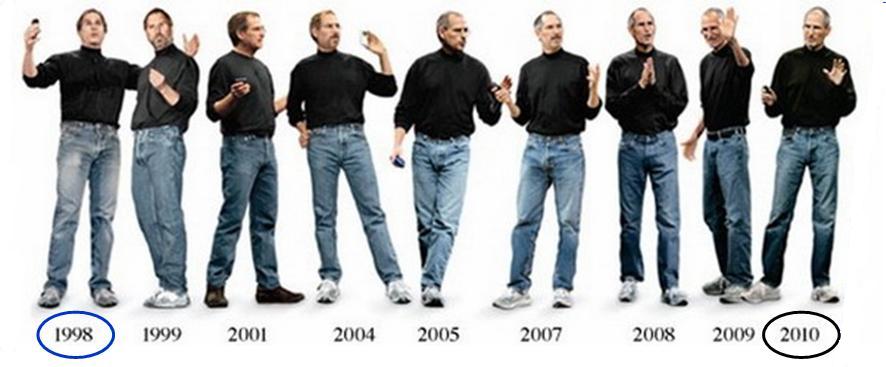 FOTO STEVE JOBS A